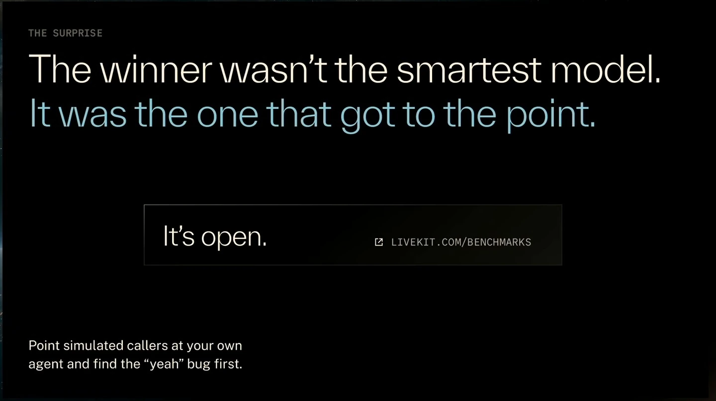 The slide says the winning model got to the point and invites viewers to test their own agent with simulated callers.