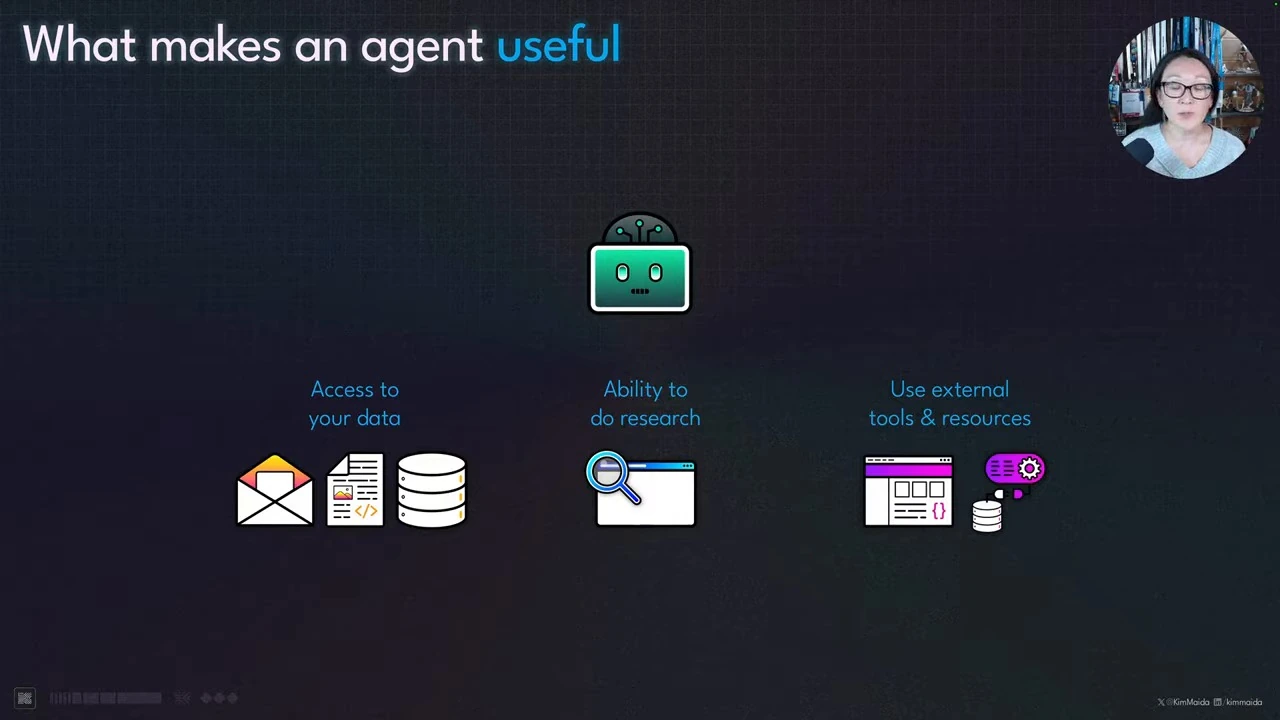 An agent connected to data, research, and external tools and resources.