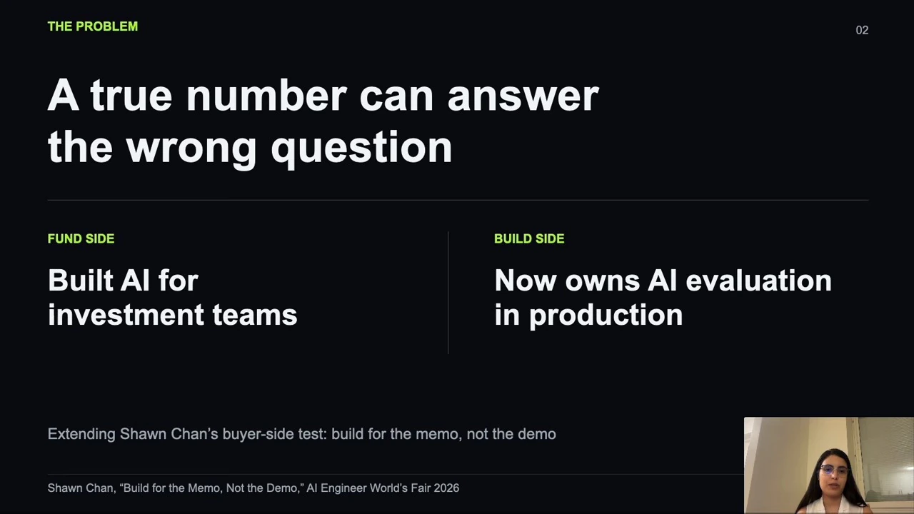 Slide contrasts building AI for investment teams with evaluating AI in production.