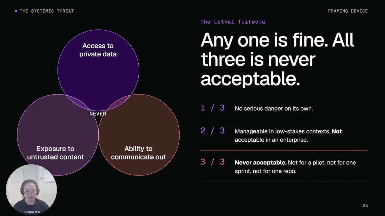 The lethal trifecta — recorded presentation