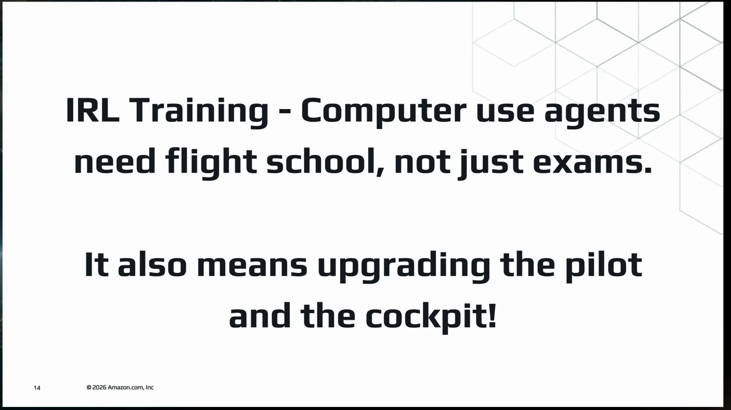 Computer-use agents need flight school, along with upgrades to the pilot and cockpit.