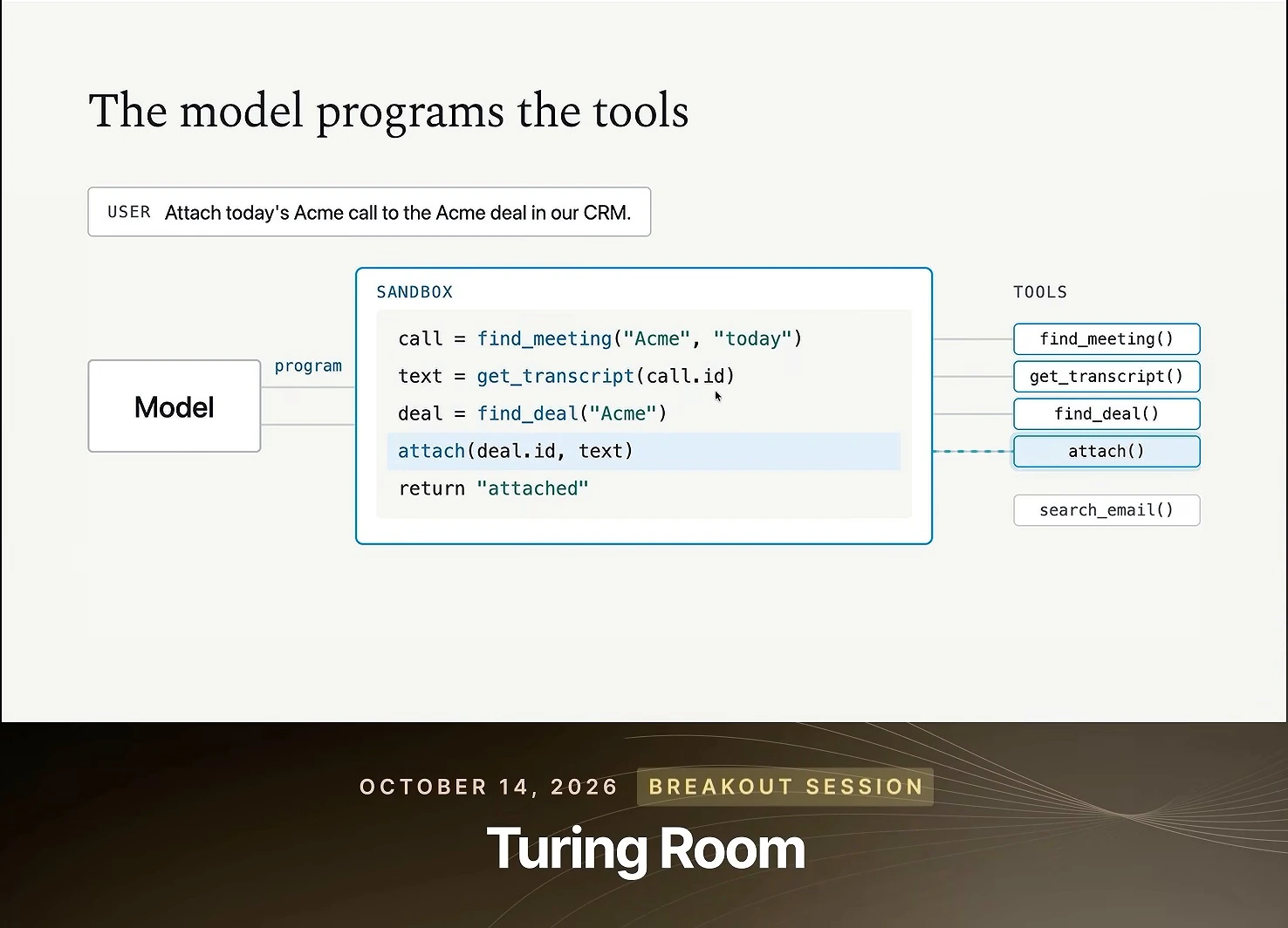 A model sends a program to a sandbox that calls meeting, transcript, deal lookup and attachment tools; the attachment line is highlighted.