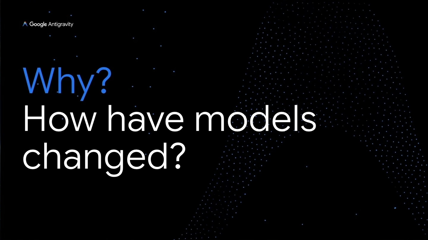 Section slide asks how models have changed.