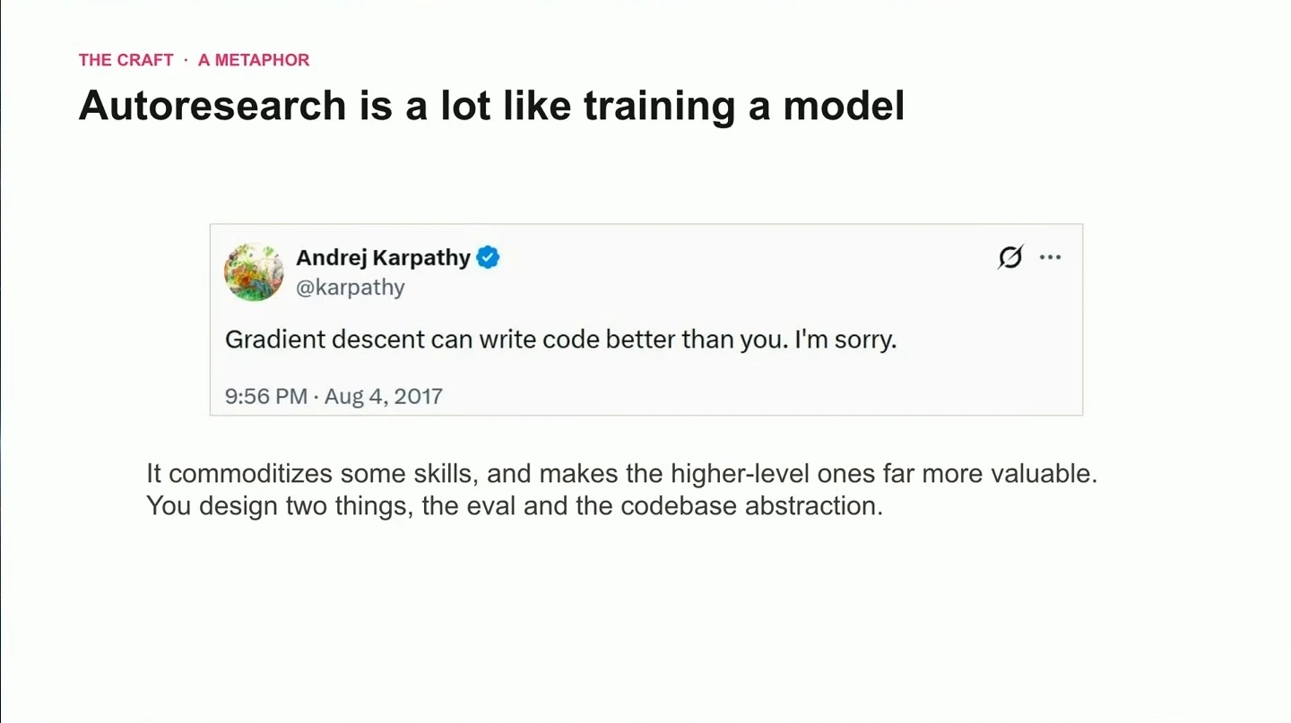 Slide compares autoresearch to training a model and highlights eval and codebase abstraction as design choices.
