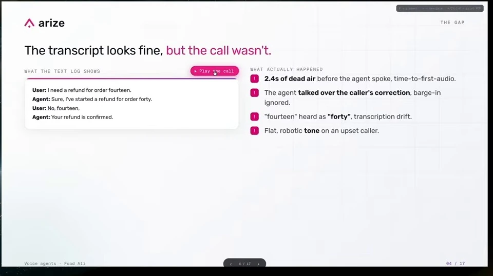 A refund transcript is paired with call issues including silence, interruption, transcription drift and robotic tone.