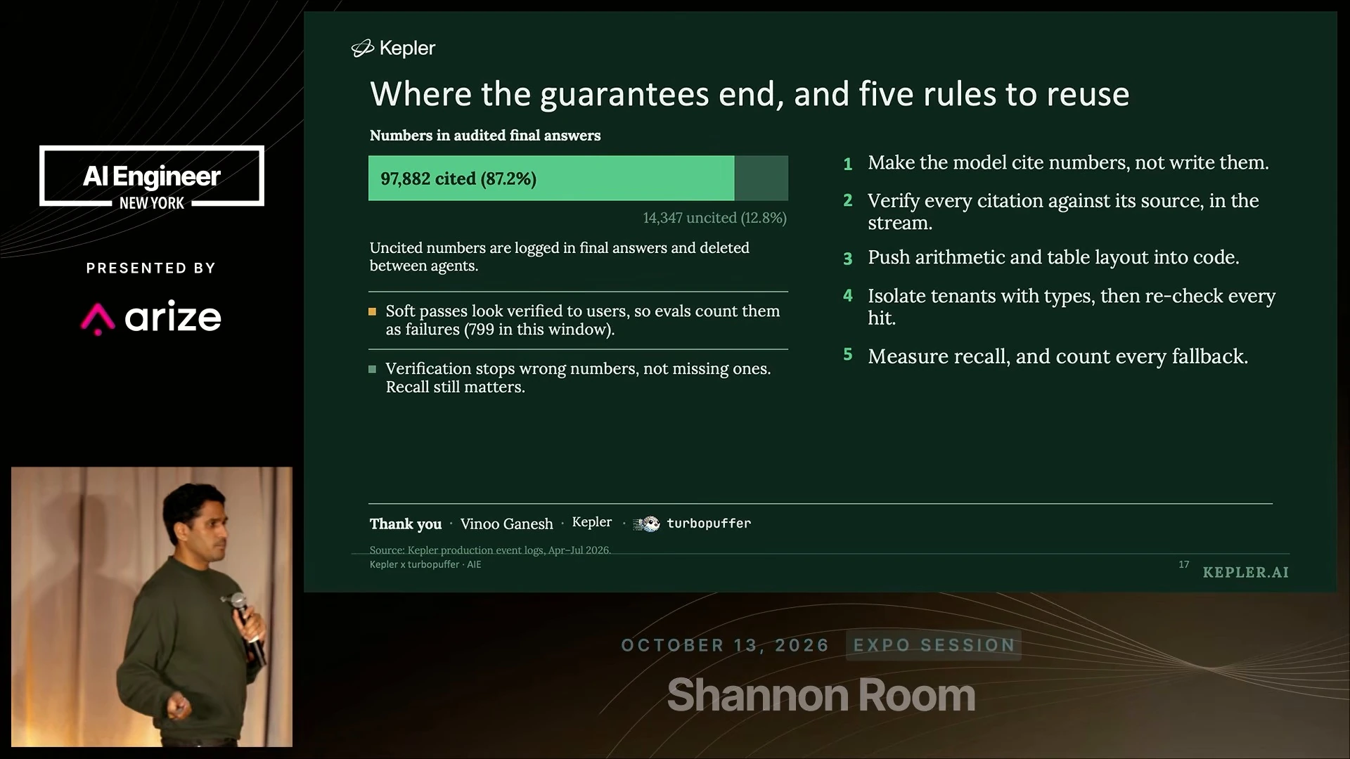 Closing slide reports 87.2% cited and 12.8% uncited numbers, explains verification limitations, and lists five rules for citations, computation, tenant isolation and recall.