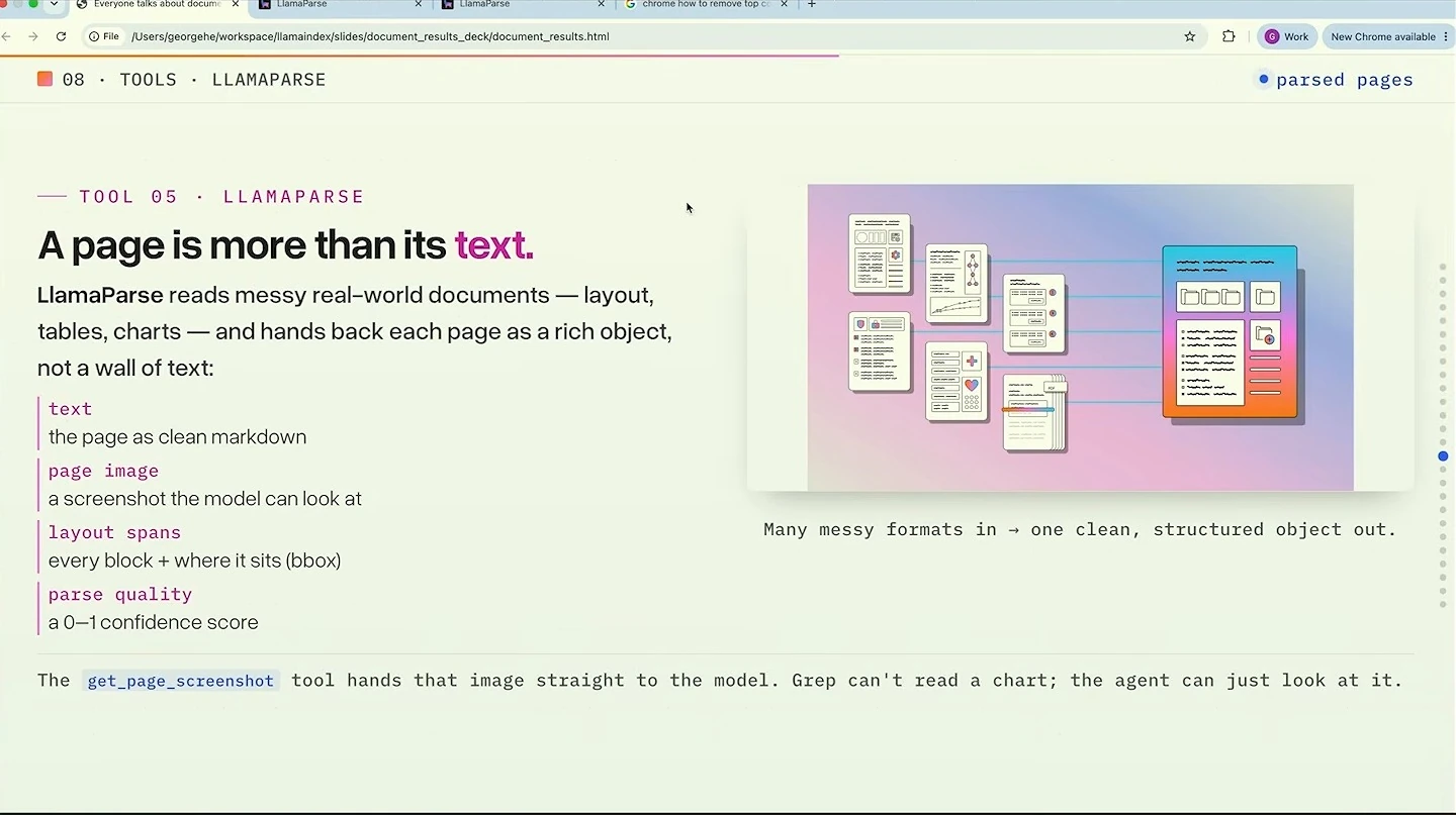A slide lists text, page image, layout spans, and parse quality beside an illustration of documents becoming a structured object.