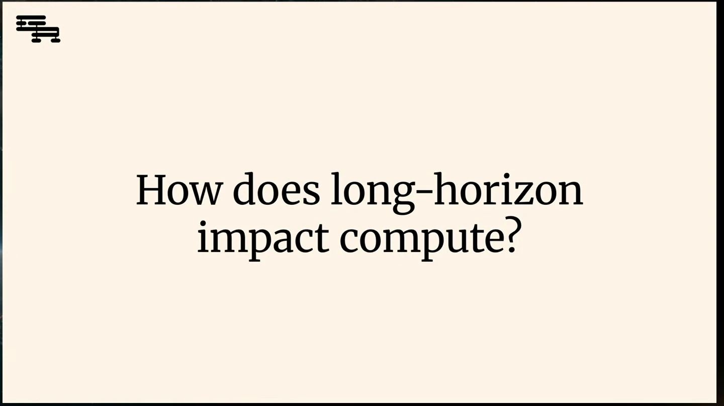 A section slide asks how long-horizon tasks affect compute.