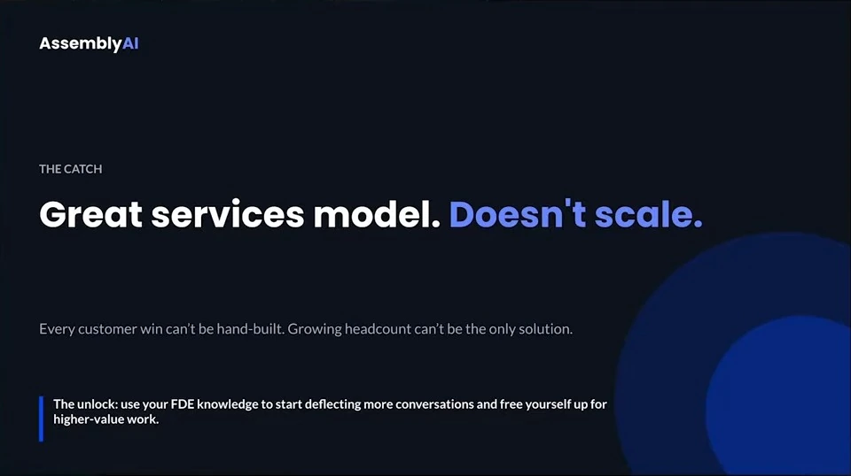The slide explains that hand-built customer wins and growing headcount do not scale, and suggests using FDE knowledge to deflect conversations.