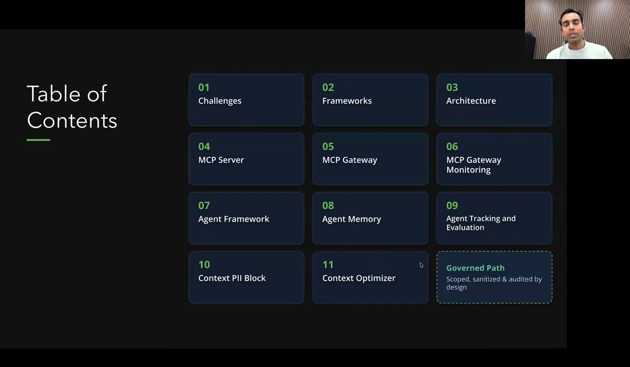 The infrastructure roadmap — recorded presentation