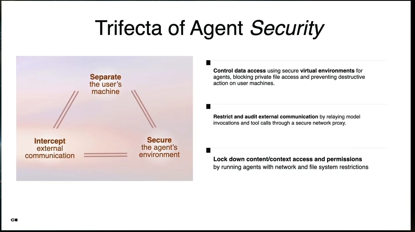 A triangle illustrates separating the user's machine, intercepting external communication, and securing the agent's environment, alongside three security controls.