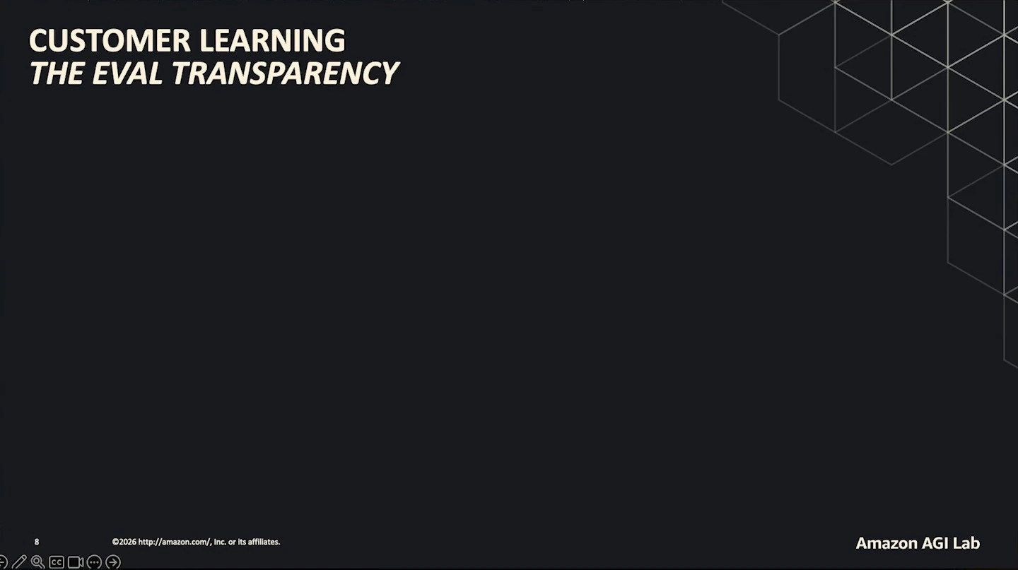 Title slide for customer learning about evaluation transparency.