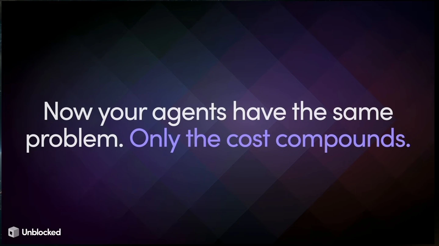 Slide reads: Now your agents have the same problem. Only the cost compounds.