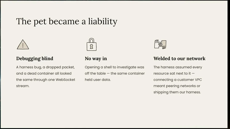 Three problems: blind debugging, limited access to investigate, and network coupling.