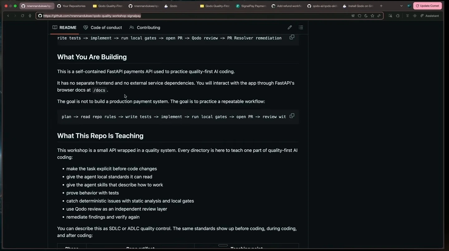 README lists workshop practices including tests, local checks, review, and remediation.
