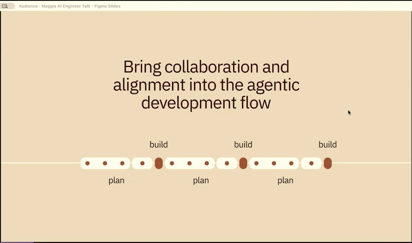 A development timeline alternates three planning and building steps.