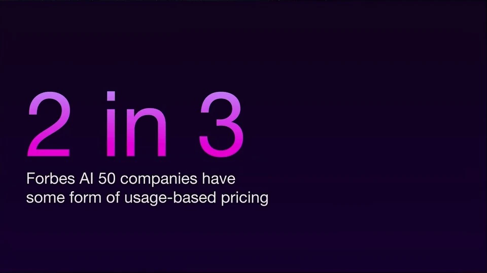 Usage-based pricing among the Forbes AI 50 — recorded presentation