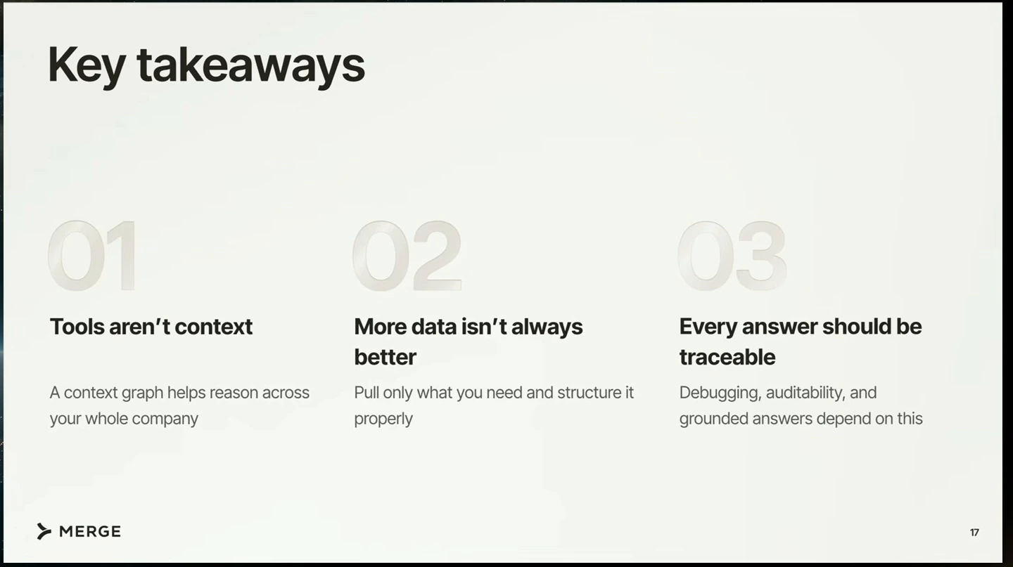 Three takeaways: tools are not context, more data is not always better, and every answer should be traceable.