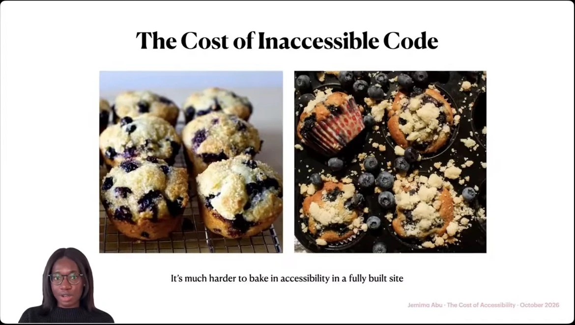 Two photos compare blueberry muffins with muffins topped with blueberries and crumbs. The caption says accessibility is harder to add to a fully built site.
