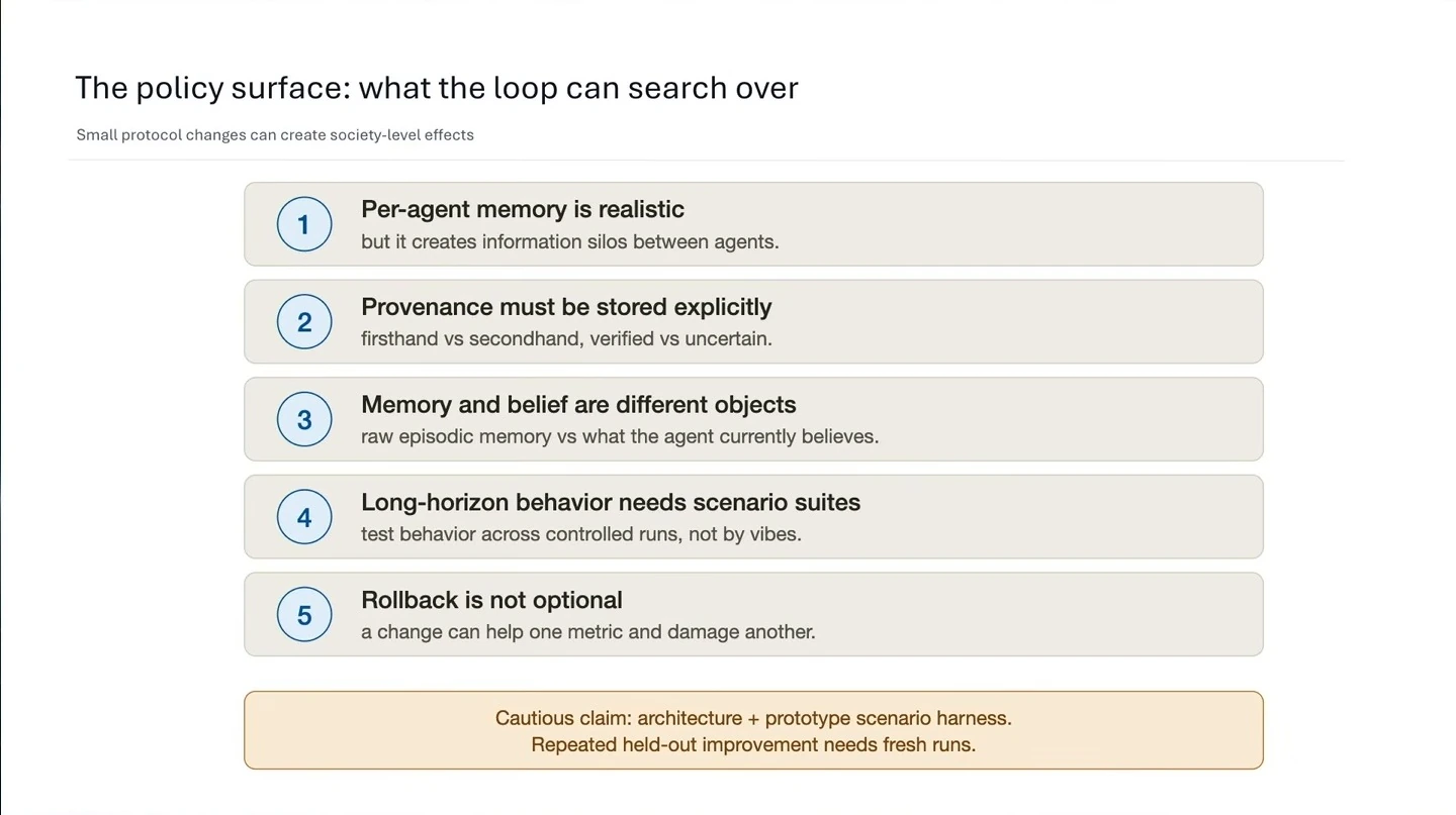 Five lessons on agent memory, provenance, beliefs, scenario testing and rollback, with a cautious claim about results.