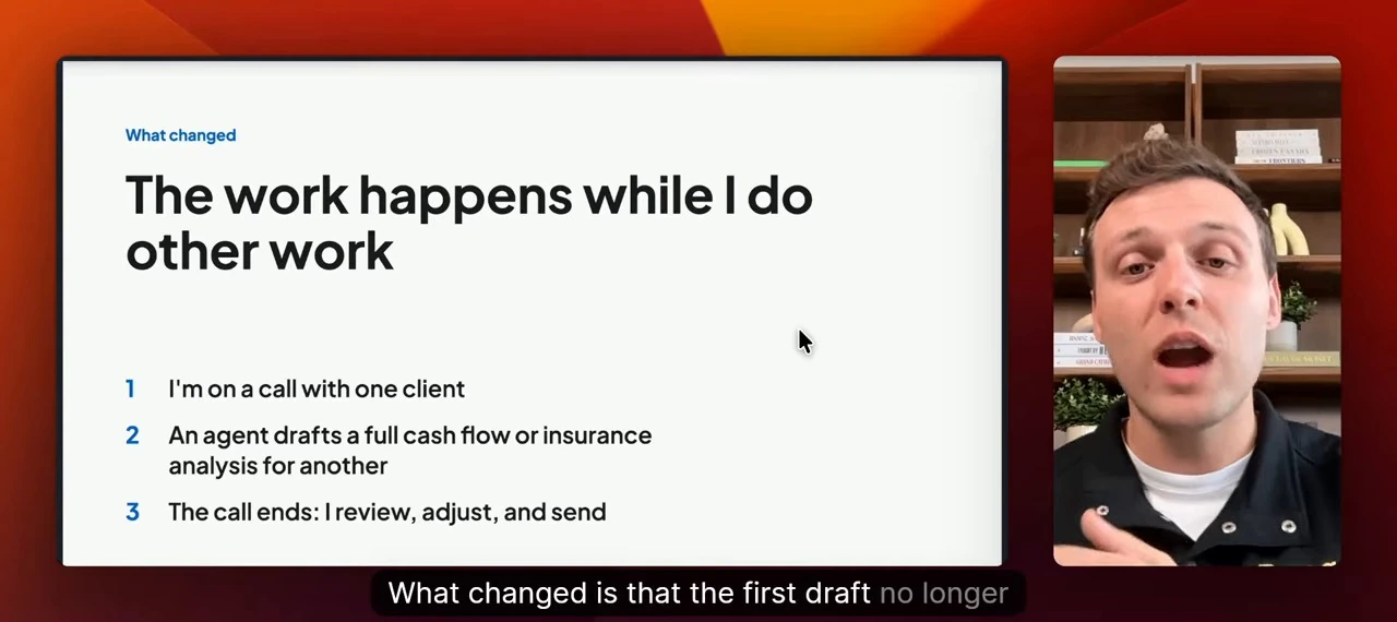 Three steps show an agent drafting an analysis during a client call, followed by planner review and sending.