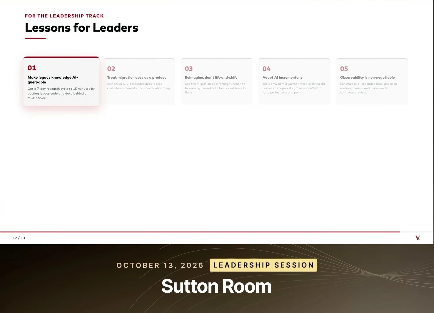 Five leadership lessons, with making legacy knowledge AI-queryable emphasized.