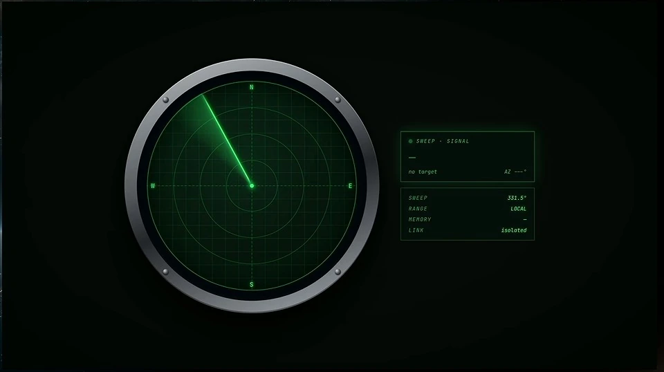 A green radar sweep sits beside status panels indicating no target and an isolated link.