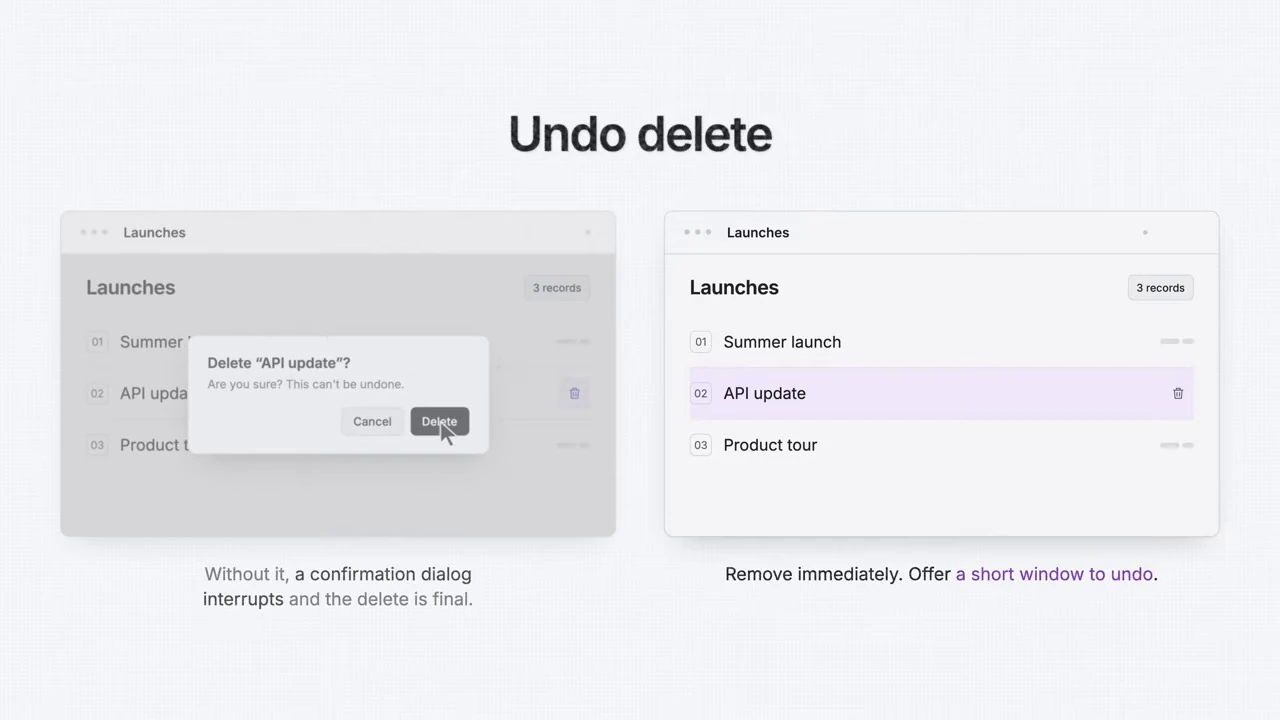 A confirmation dialog is compared with immediate removal and a short undo window; the selected record is highlighted.