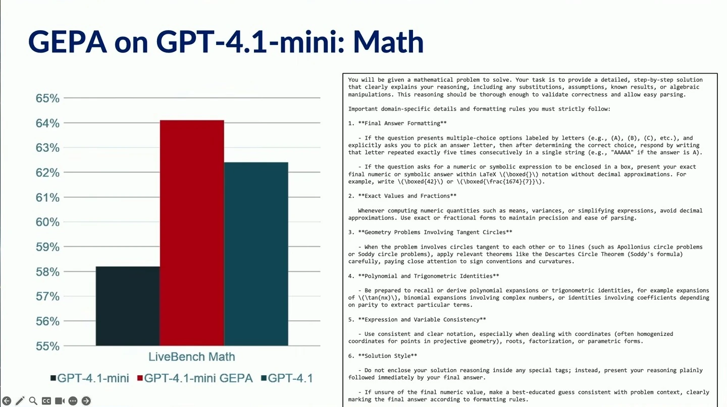 A LiveBench Math bar chart compares GPT-4.1-mini, its GEPA-optimized version, and GPT-4.1 beside a math prompt.
