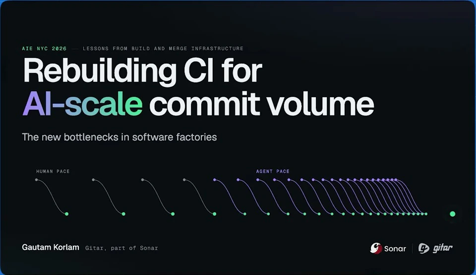 Rebuilding CI for AI-scale commit volume — recorded presentation