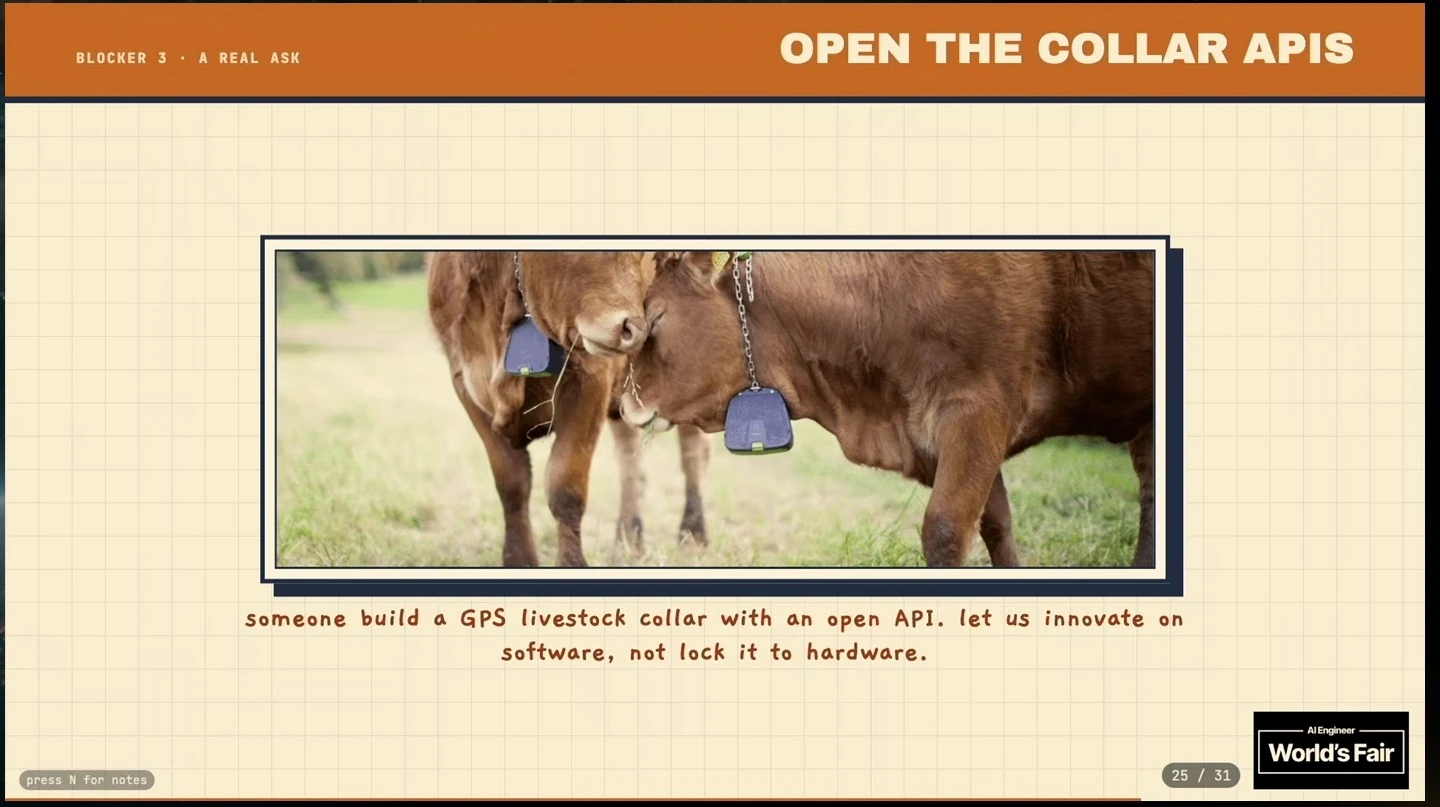 Cattle wearing collars accompany a request for GPS livestock collars with an open API.