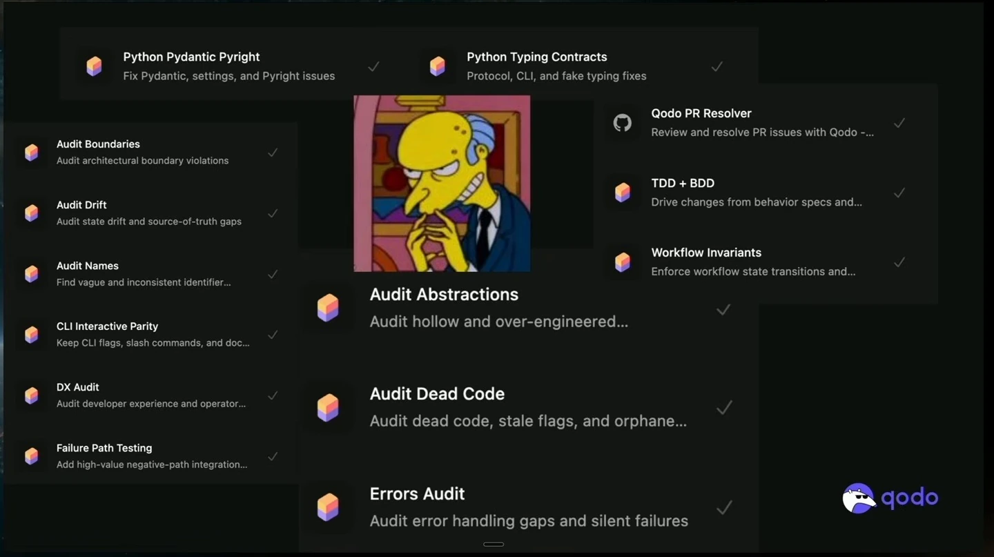 Collage of coding and audit skills surrounding a cartoon character.