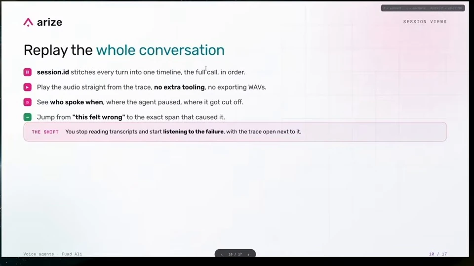 Session IDs join turns into a timeline with inline audio and links to relevant spans.