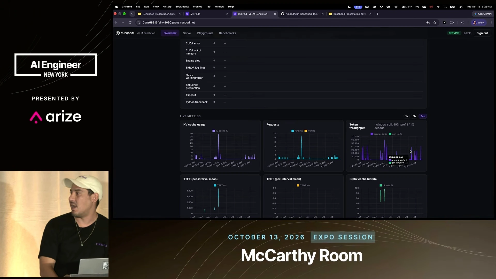 BenchPod dashboard with the 24-hour range selected and historical activity plotted for cache usage, requests, and token throughput.