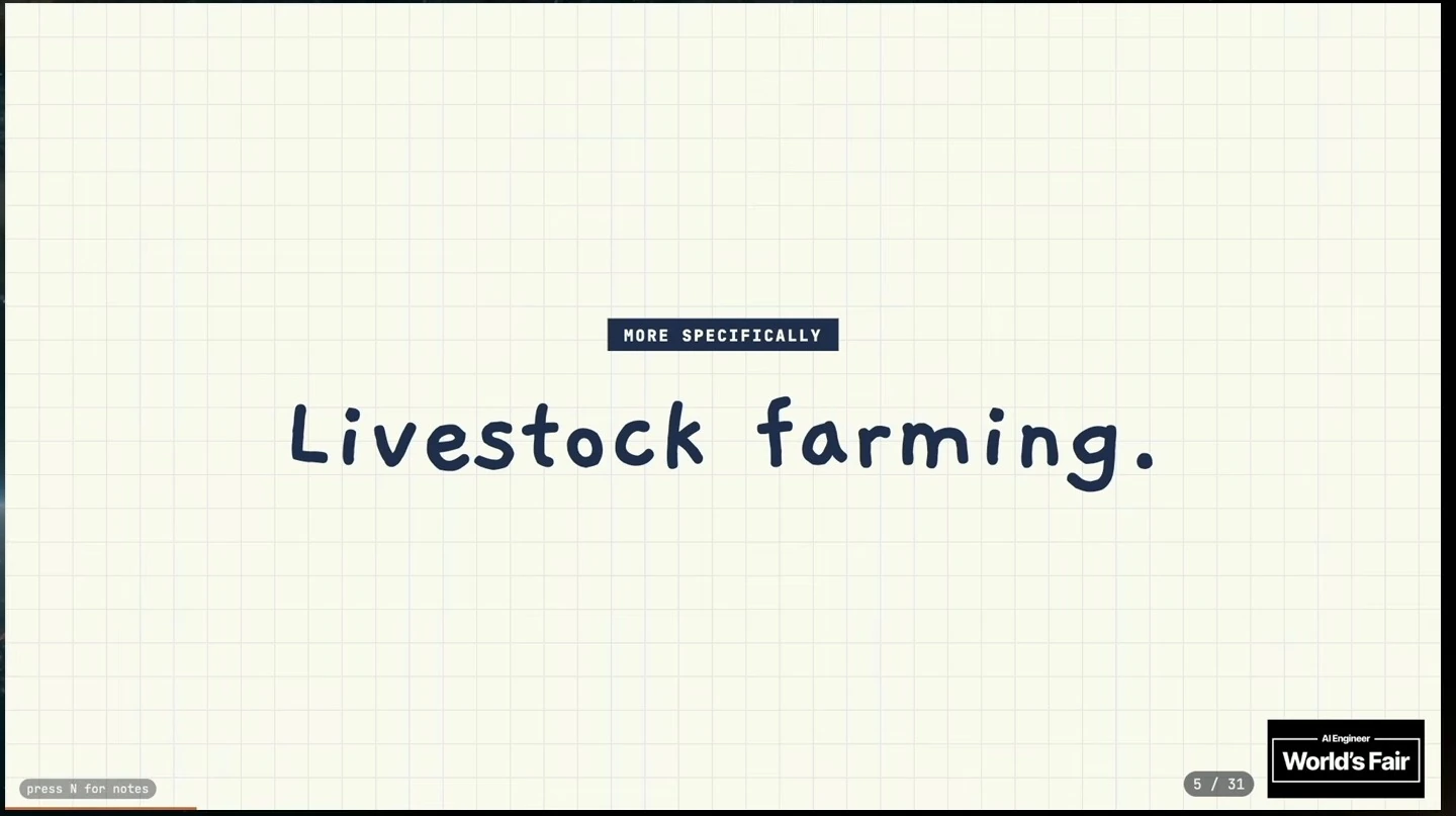 A slide specifies the topic as livestock farming.