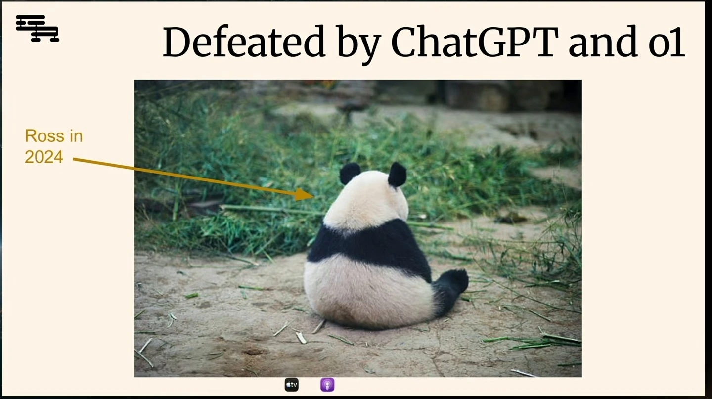 A panda sitting with its back to the viewer is labeled Ross in 2024.