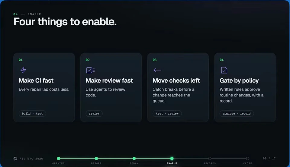 Four things to enable — recorded presentation