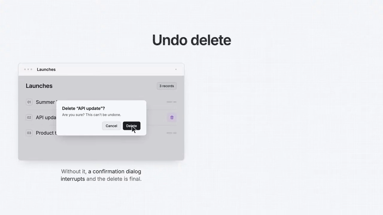 The initial undo-delete slide shows a confirmation dialog and explains that the deletion is final.