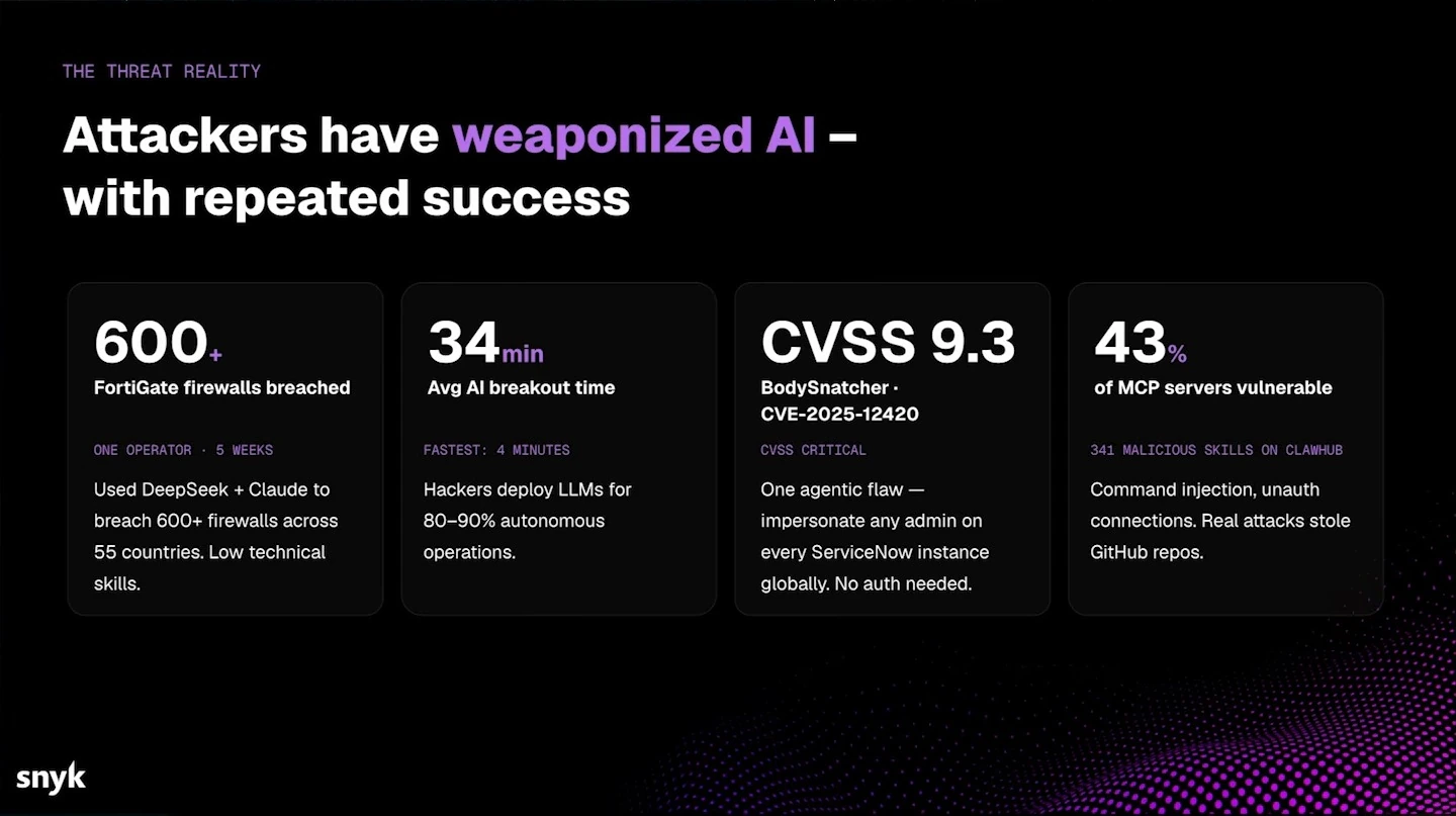 Four cards describe reported firewall breaches, AI breakout time, a critical vulnerability, and vulnerable MCP servers.