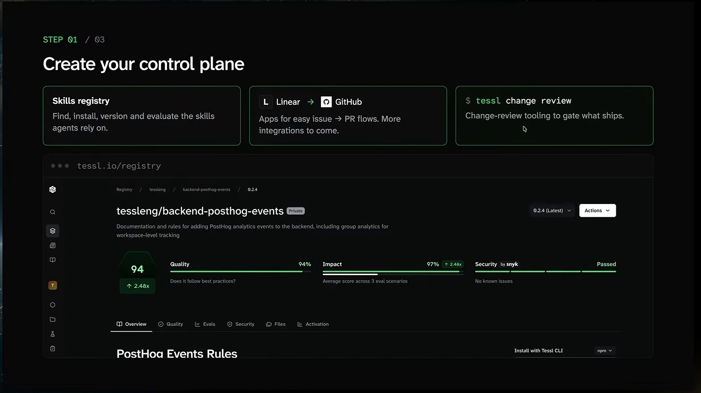 A control-plane slide describes a skills registry, an issue-to-PR integration, and change review, above a registry interface screenshot.