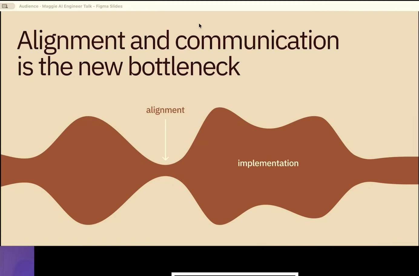 A diagram shows alignment as a narrow bottleneck in a wider implementation process.