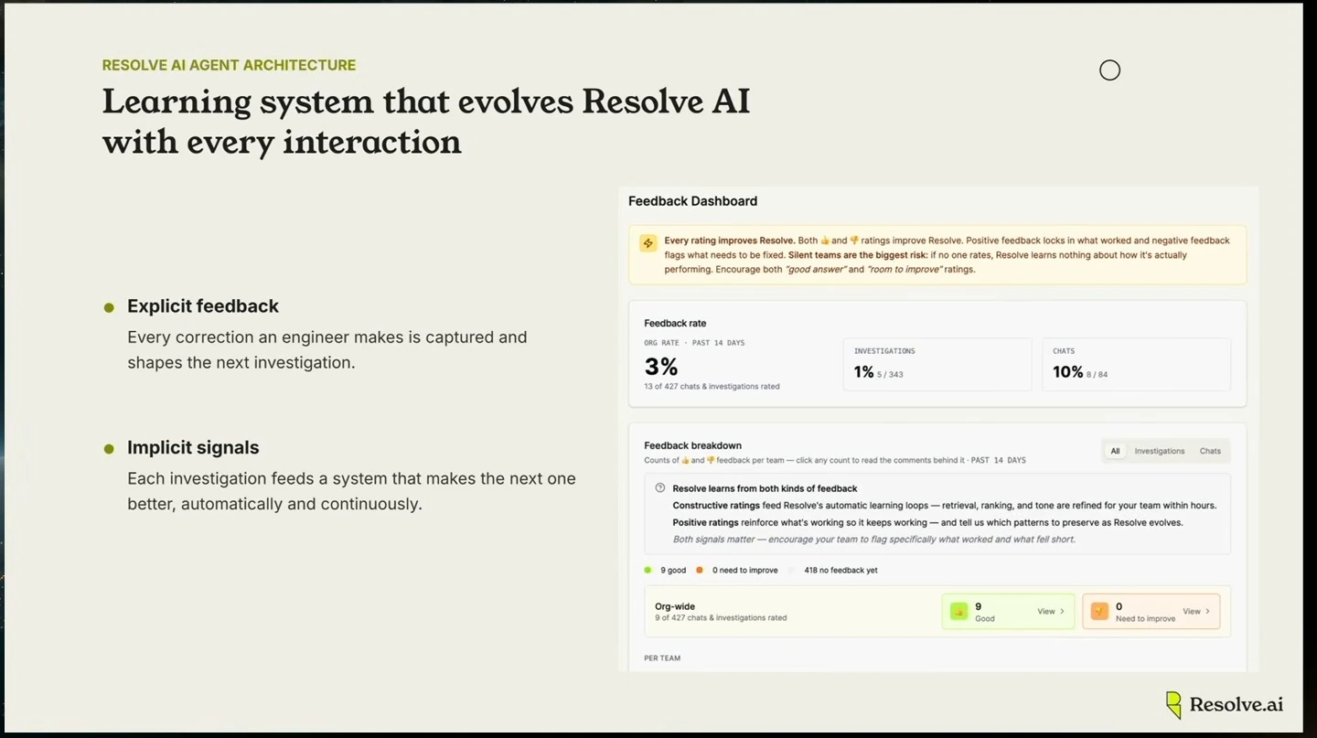 Slide describes explicit feedback and implicit signals alongside a feedback dashboard.