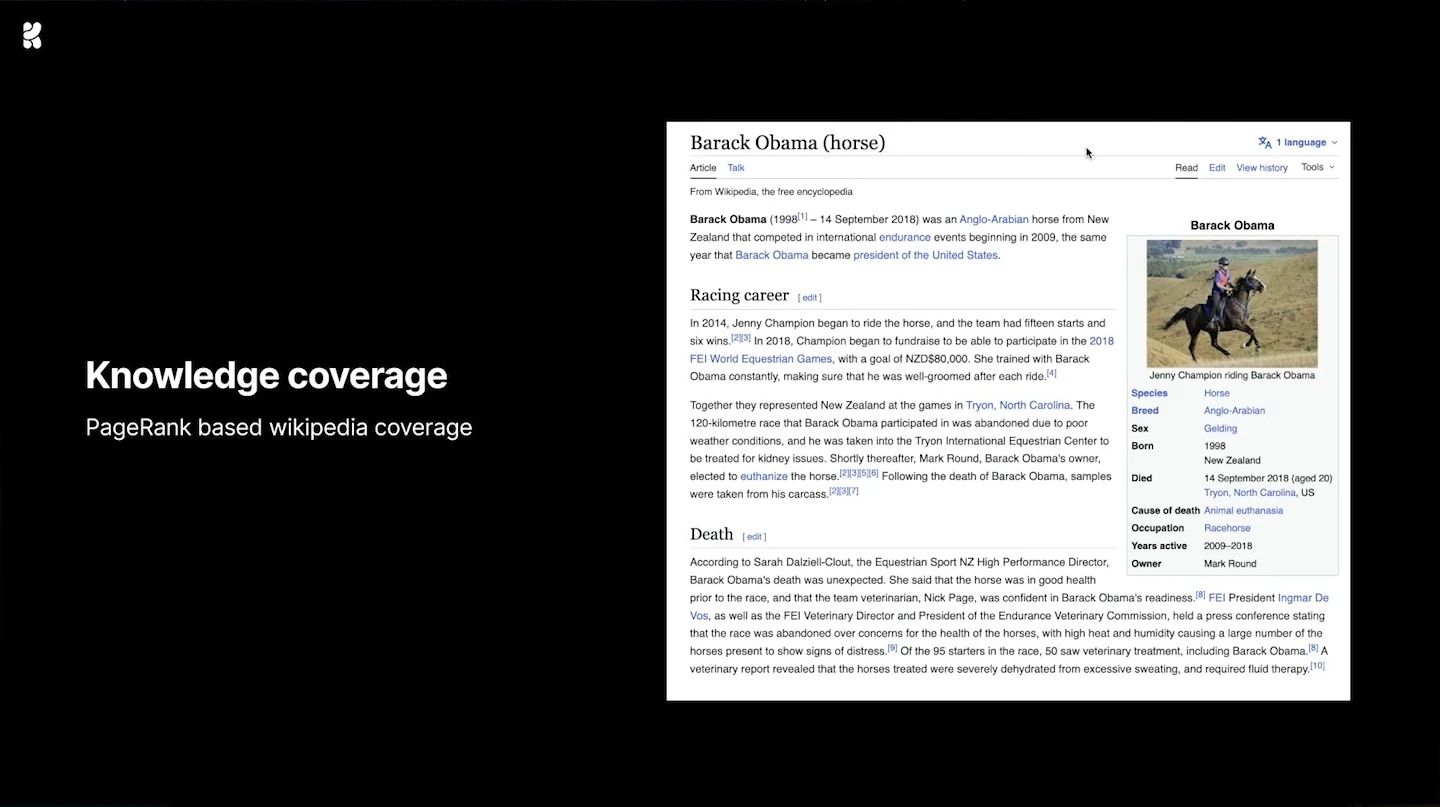A Wikipedia article about a horse named Barack Obama illustrates a concept encountered during coverage exploration.