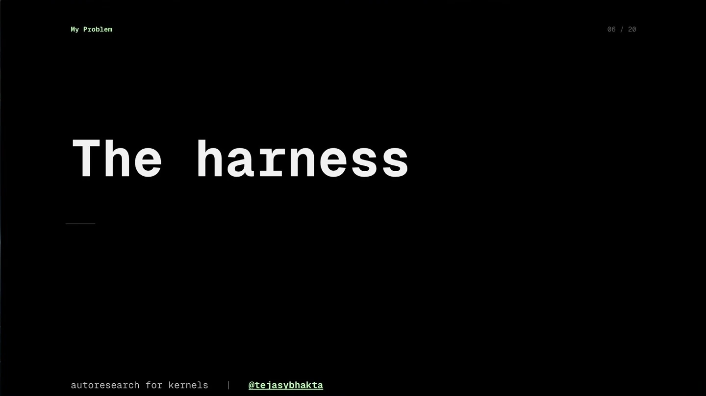 Slide introduces the harness.