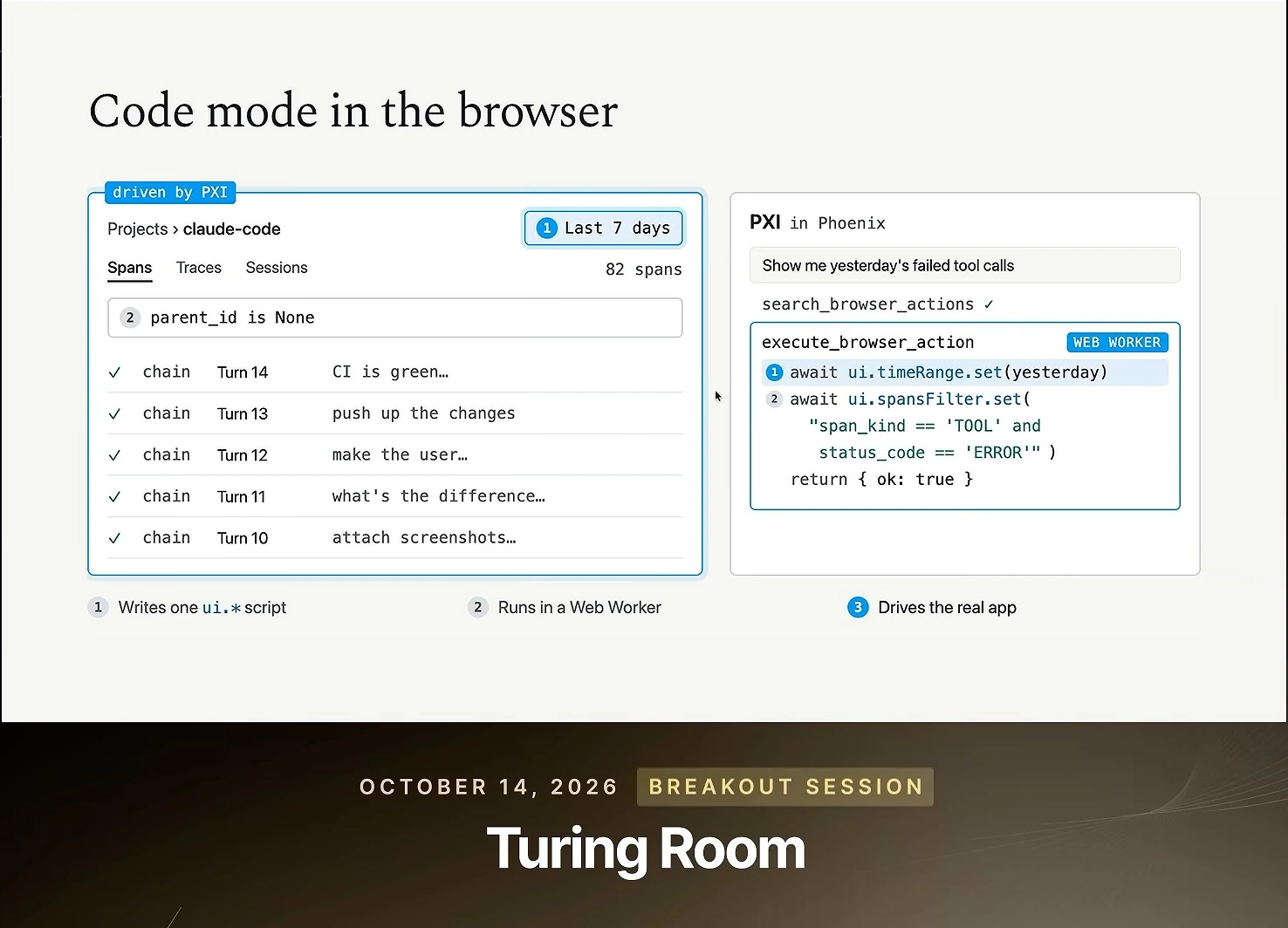 The browser panel is outlined as driven by PXI. A Web Worker script highlights setting the time range, while the interface still displays its original range and span list.