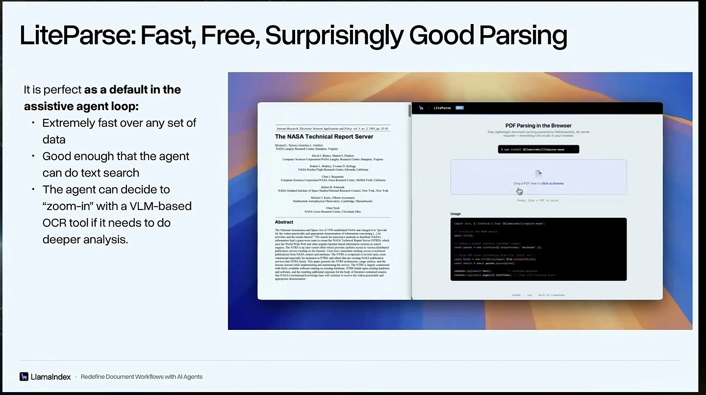 LiteParse workflow benefits beside a browser-based PDF parsing demonstration.