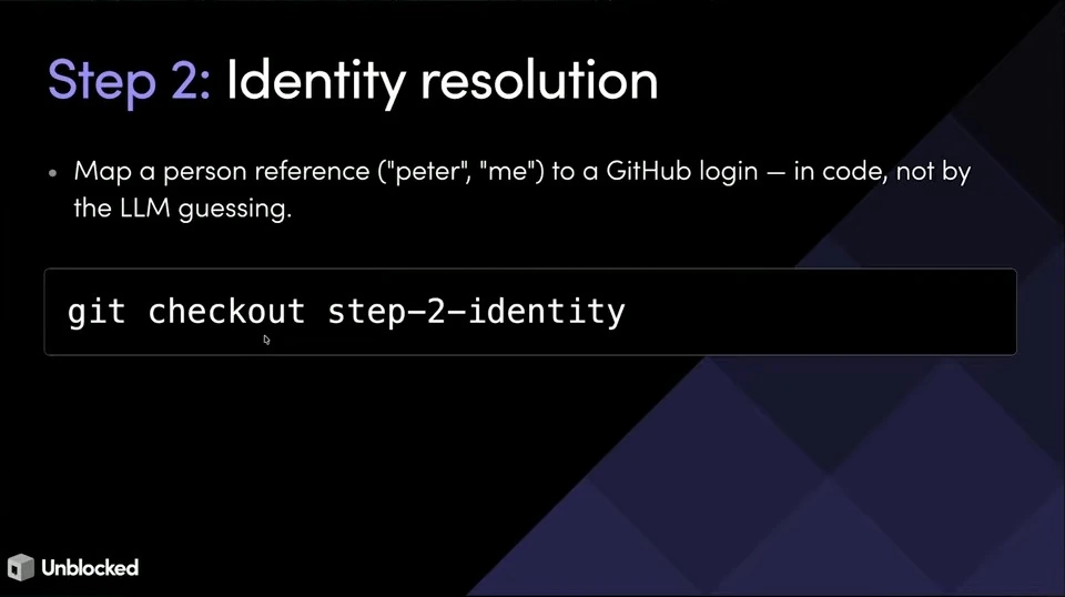 Slide introducing code-based mapping from person references to GitHub logins.