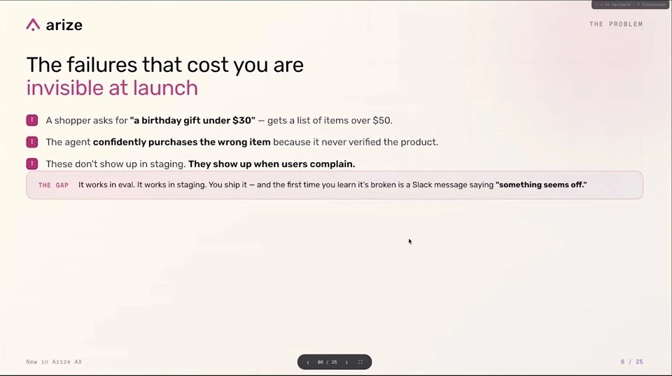 Examples of a shopping agent exceeding a price limit and purchasing the wrong item illustrate failures that appear after launch.