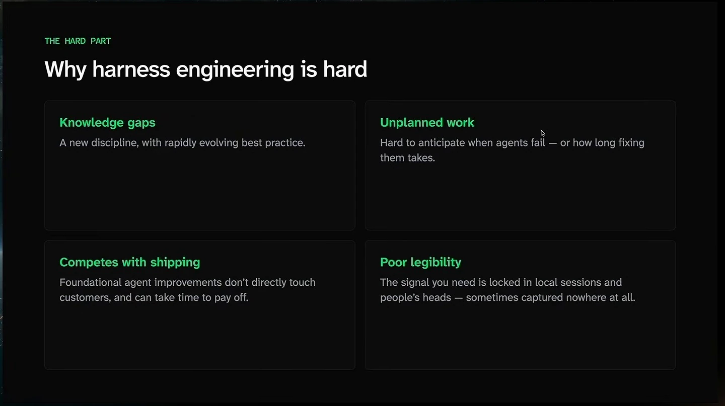 Four challenges: knowledge gaps, unplanned work, competition with shipping, and poor legibility.