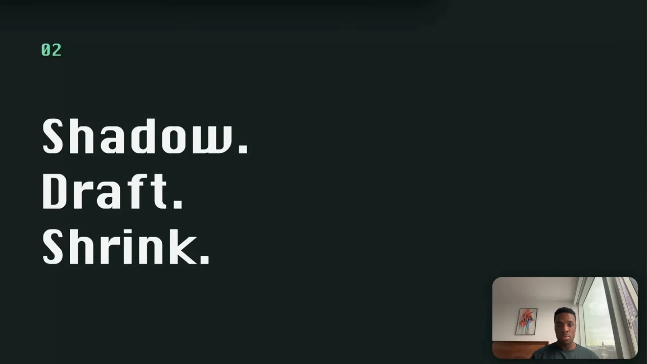 Section 02 reads: Shadow. Draft. Shrink.